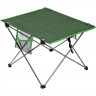 Стол складной NORFIN LUOMA COMPACT NF ALU 57x45 NF-20311