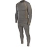 Термобелье NORFIN ATLANTIC CLASSIC PRO р.XXL 3083005-XXL